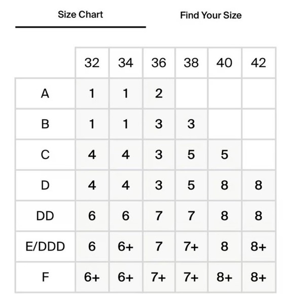 Knix Evolution Burgundy Retro Dot Print Bra Bralette 38 C/D Wireless Comfort - Picture 7 of 7